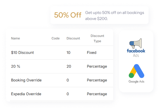 Dashboard Image