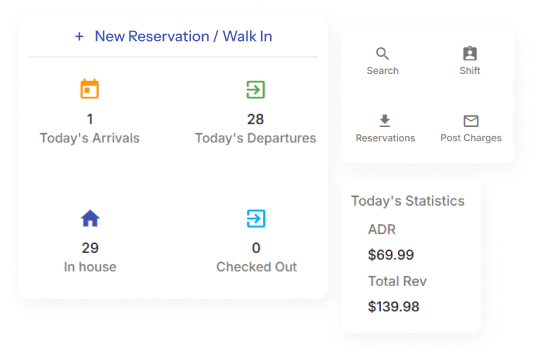 Dashboard Image