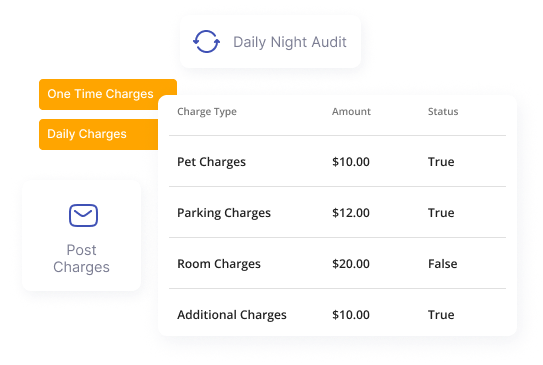Dashboard Image