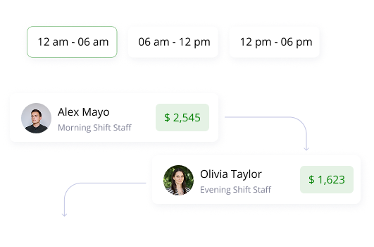Dashboard Image